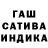ТГК THC oil Elena Blohina